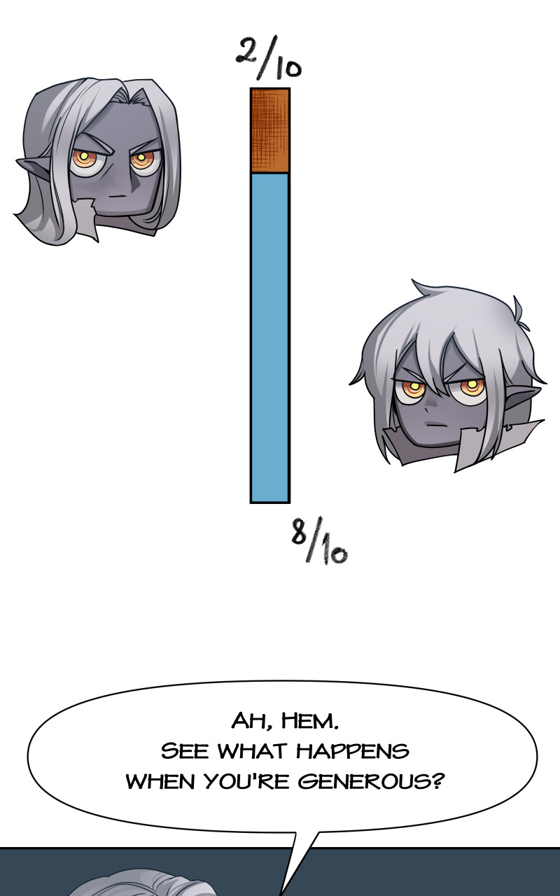 Lord of Goblins chapter 27 page 34