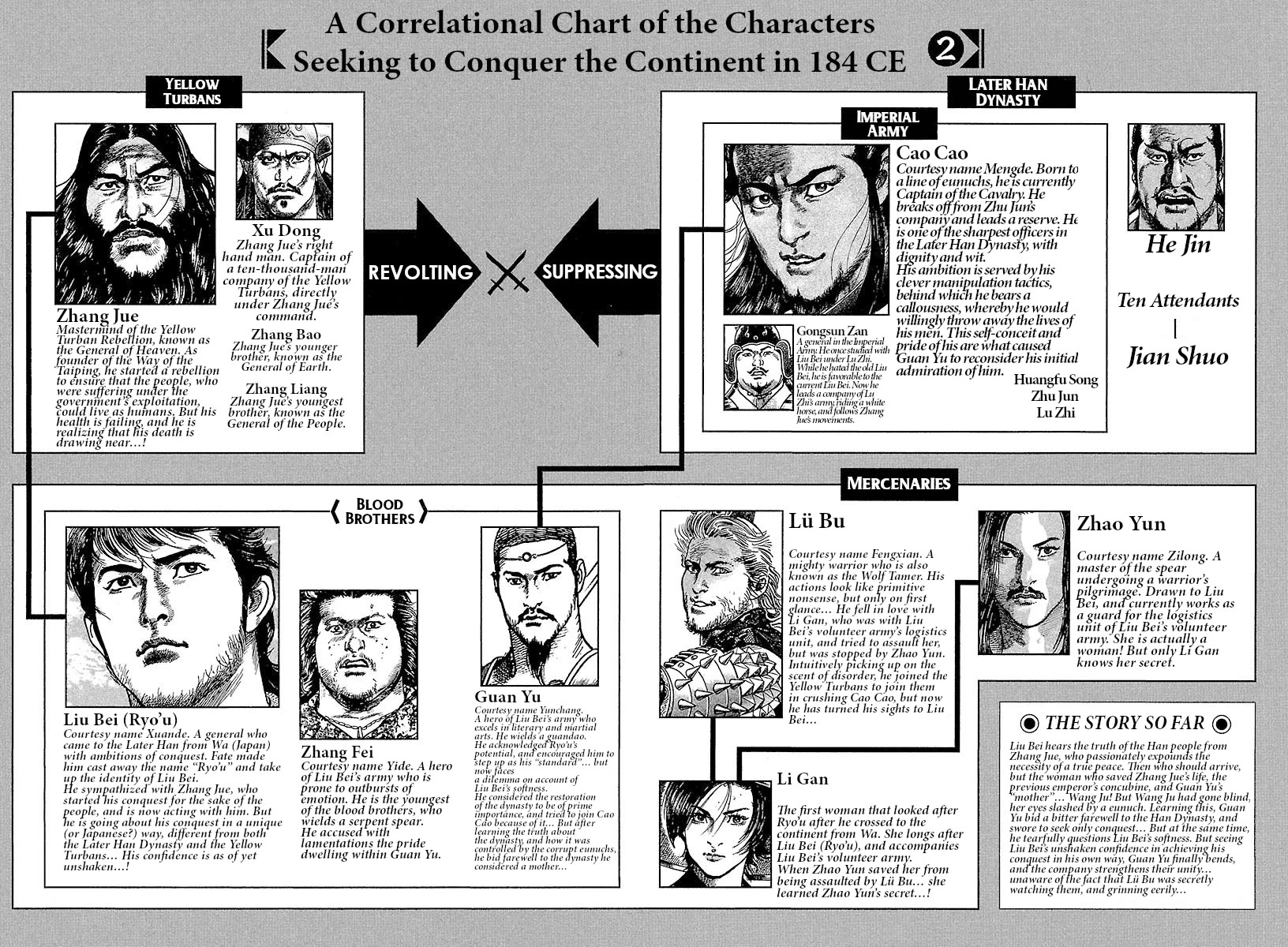 Lord chapter 21 page 3