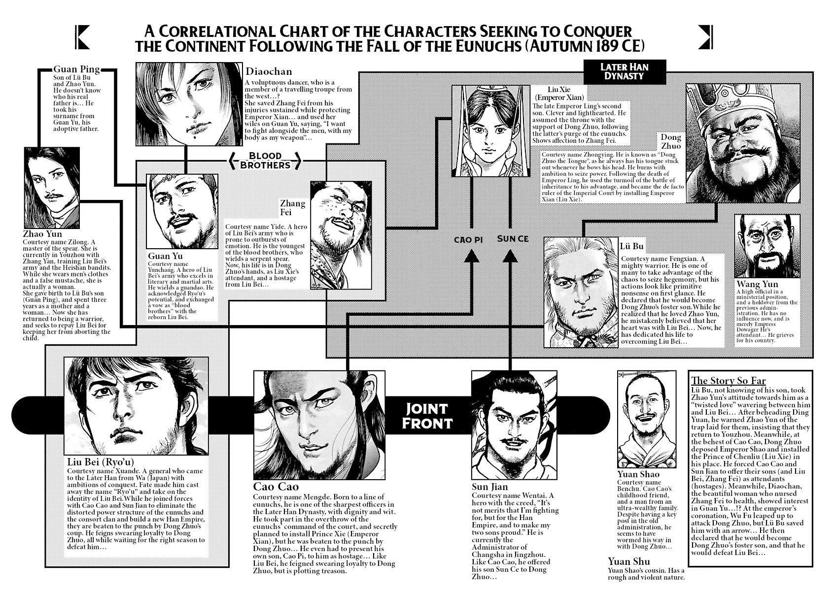 Lord chapter 42 page 3