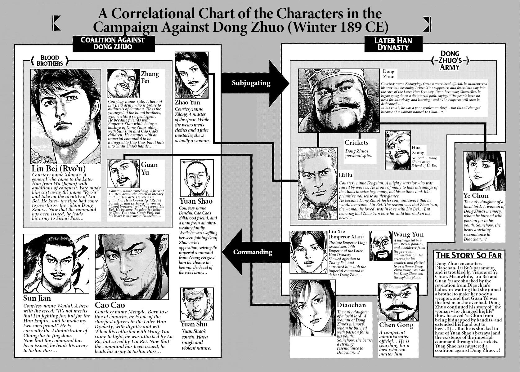 Lord chapter 49 page 3