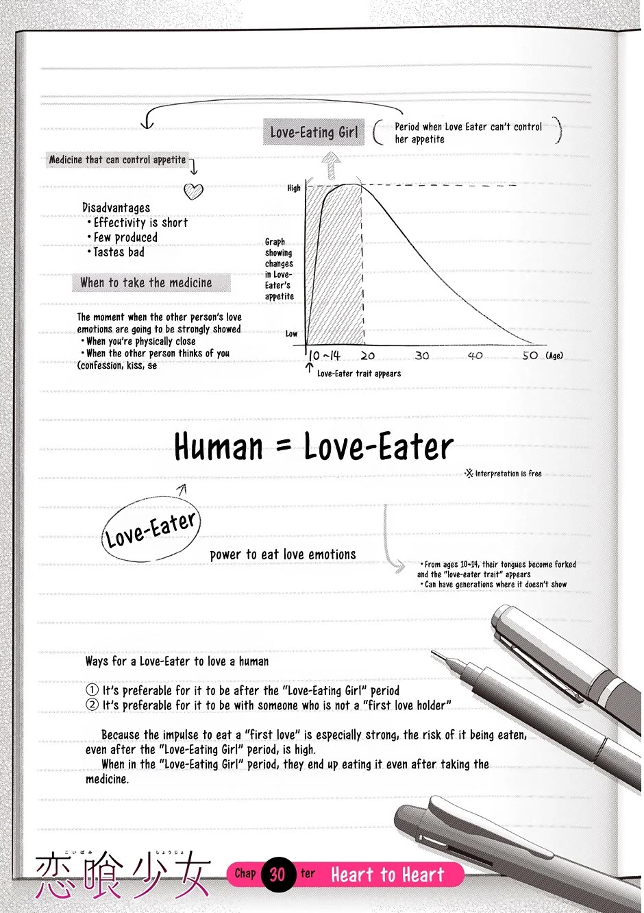 Love-Eating Girl chapter 30 page 2