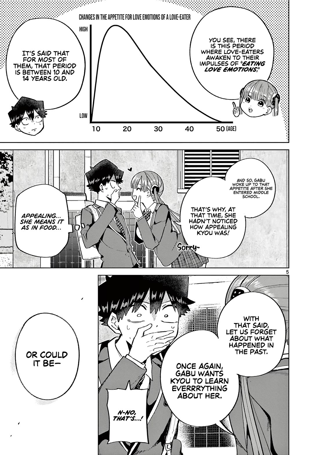 Love-Eating Girl chapter 6 page 6