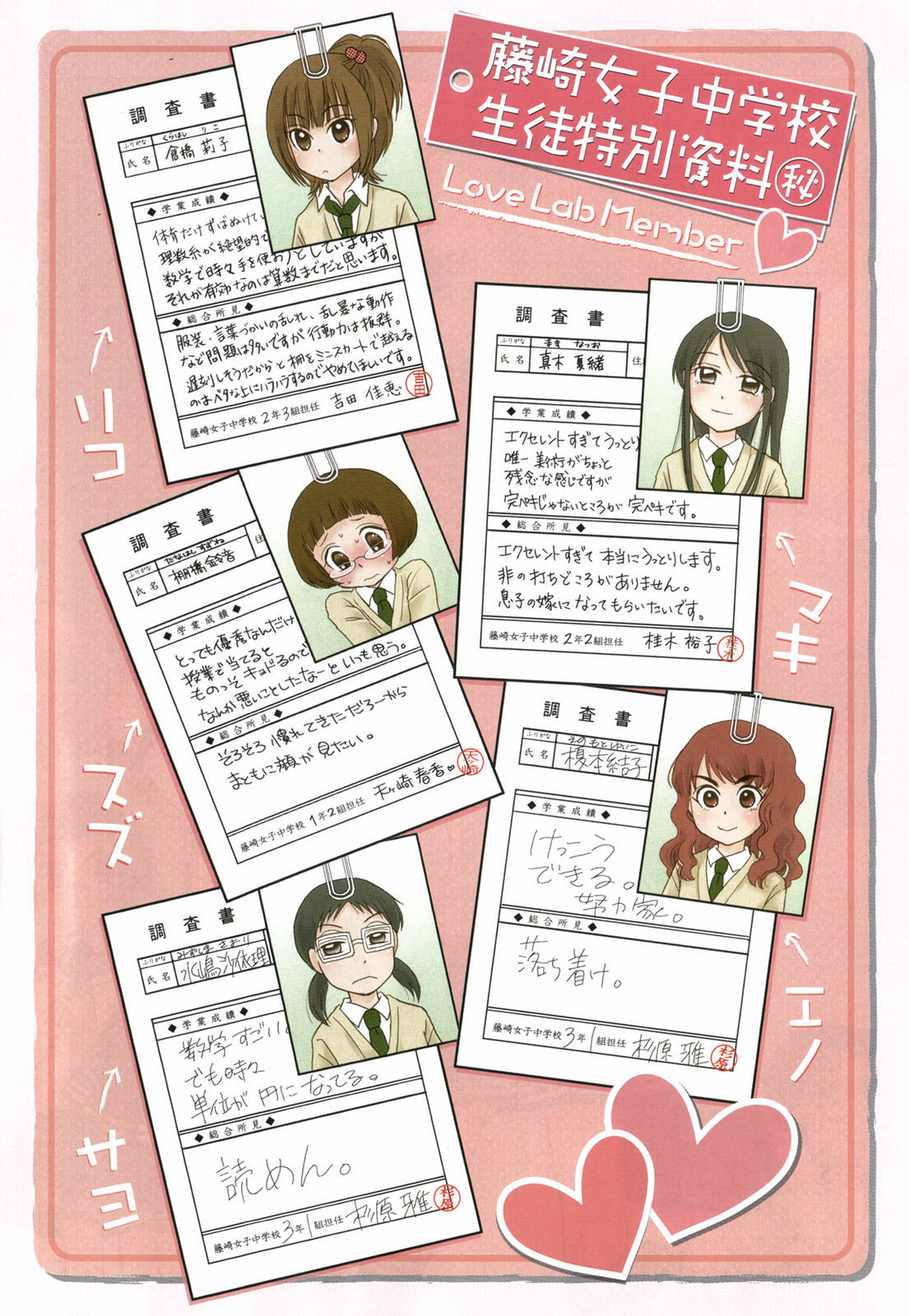 Love Lab (Ruri Miyahara) chapter 1 page 5