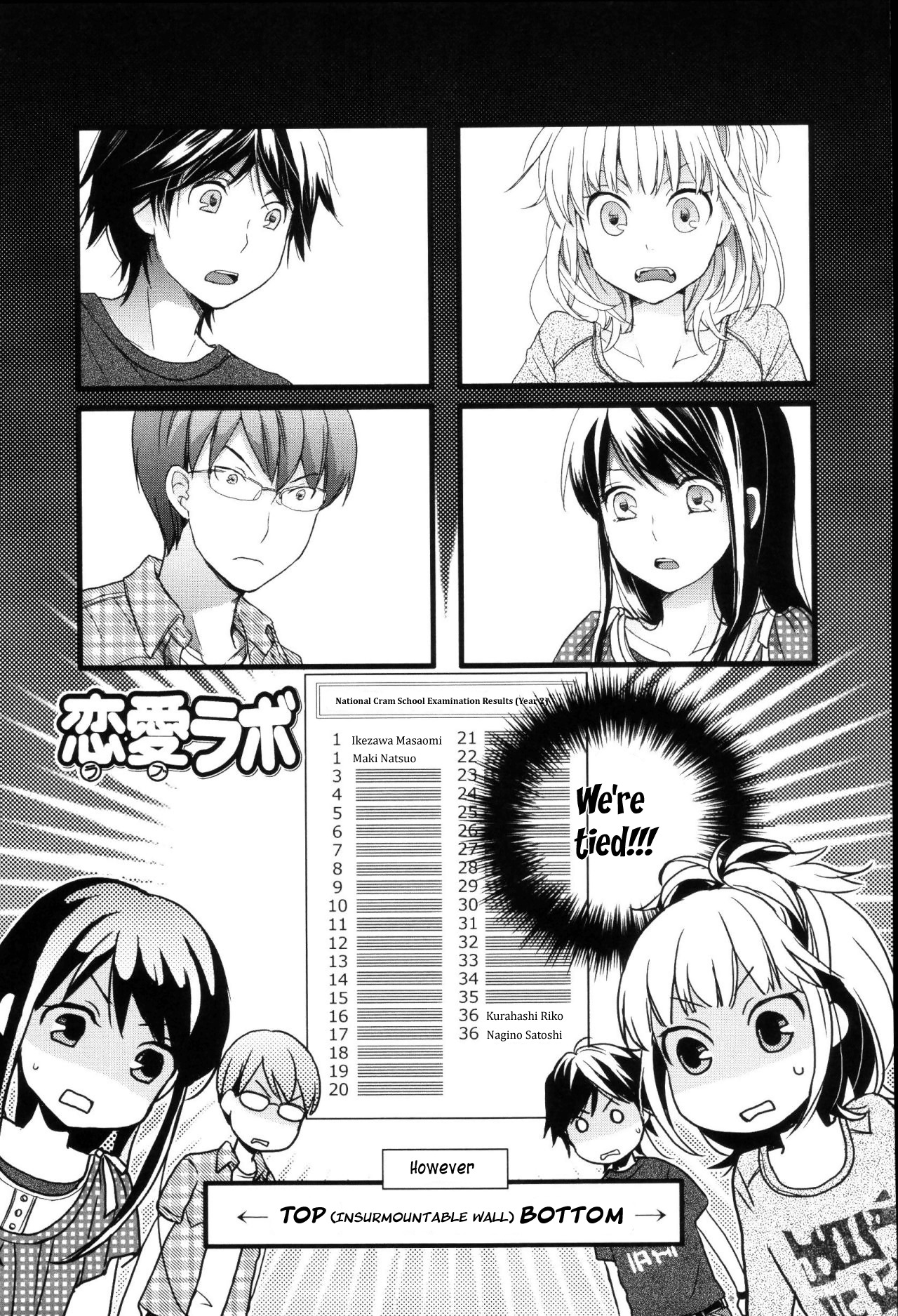 Love Lab (Ruri Miyahara) chapter 36 page 1