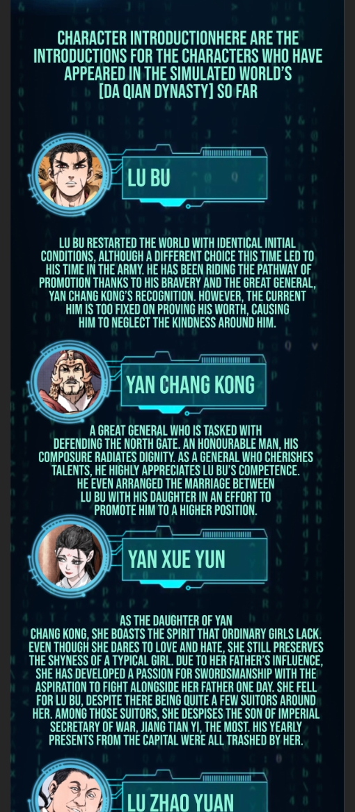 Lu Bu’s life story chapter 20 page 29