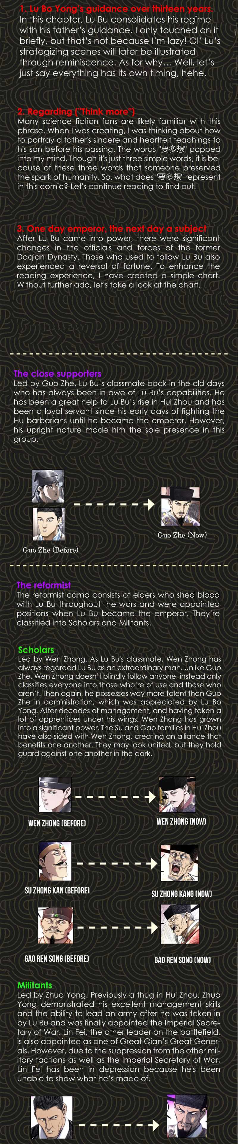 Lu Bu’s life story chapter 55 page 17