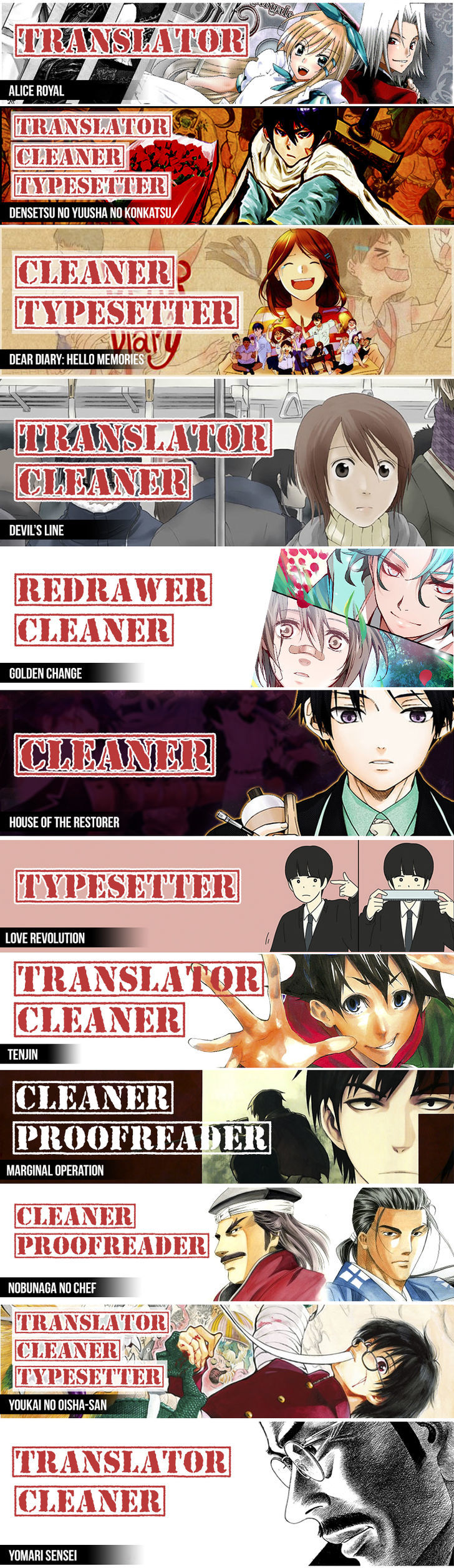 Mafia's Daughter: Operation Makeover chapter 8 page 40