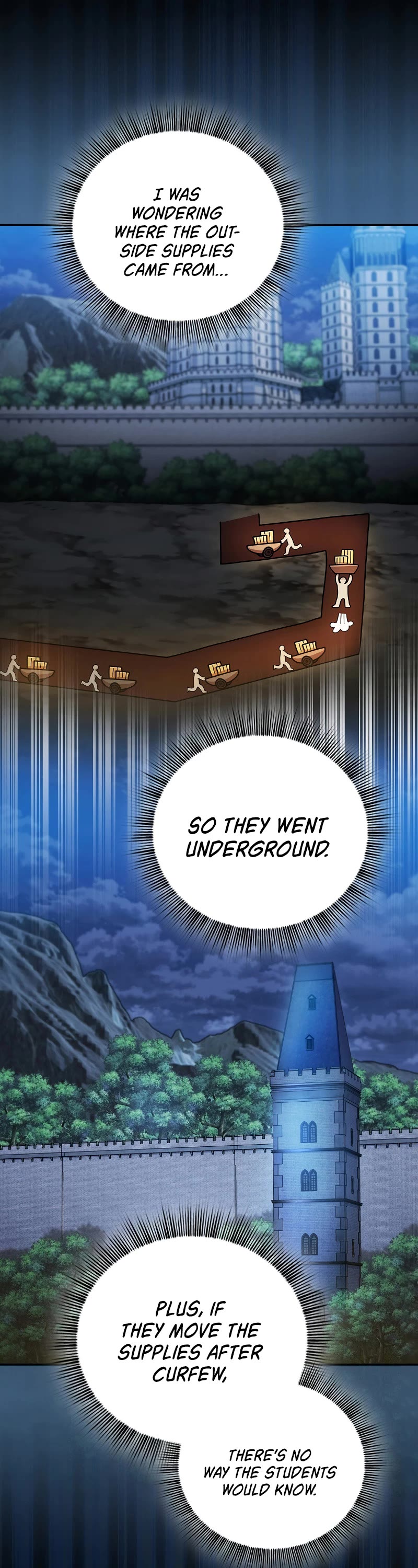 Magic Academy Survival Guide chapter 40 page 34