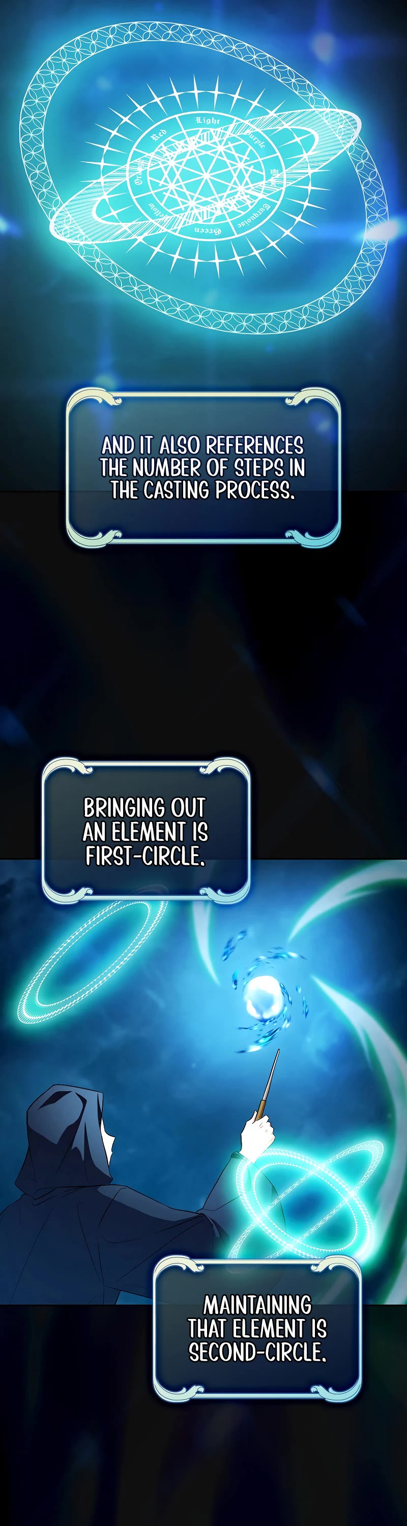 Magic Academy Survival Guide chapter 64 page 41