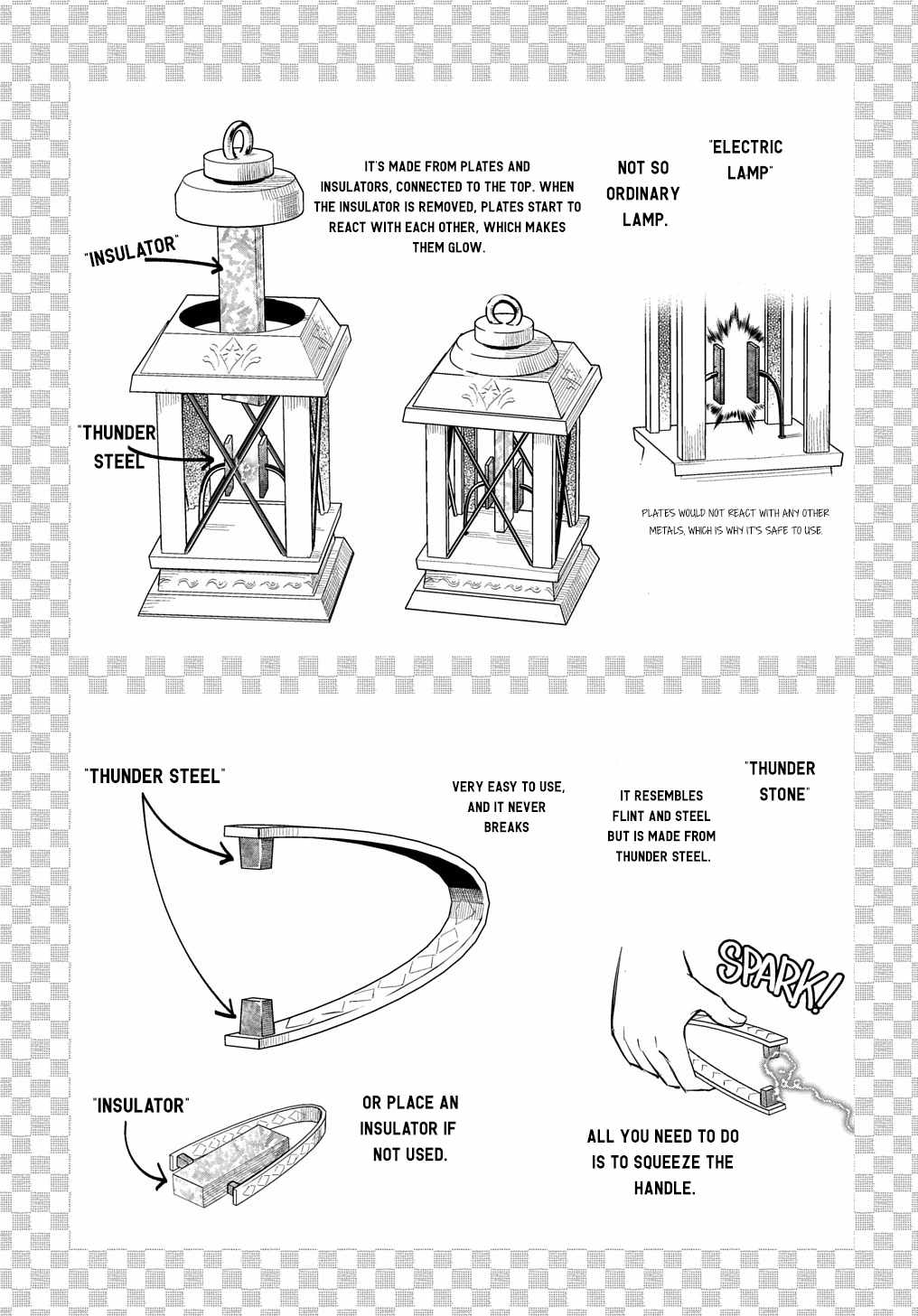 Magic Maker: How to Create Magic in Another World chapter 10.2 page 8