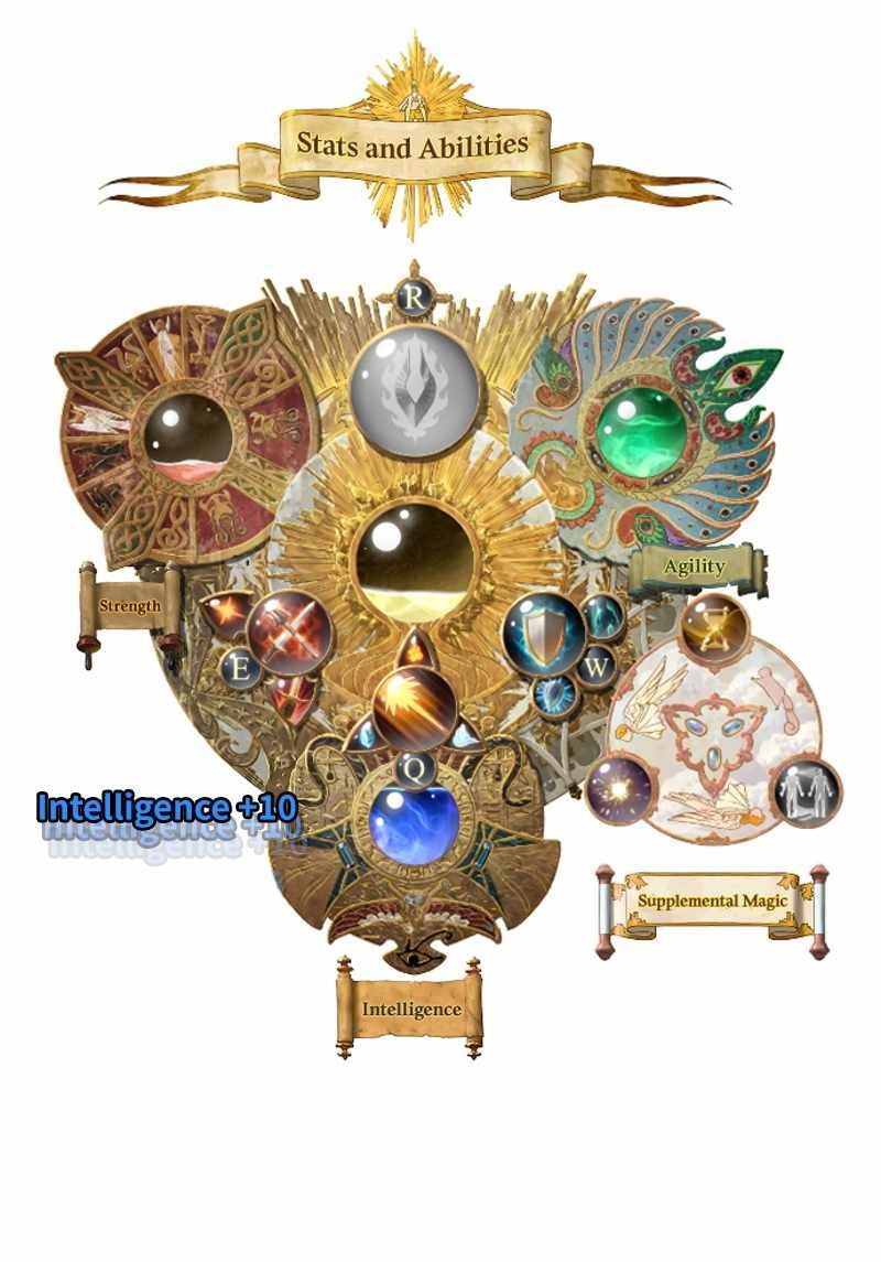 Magical School Meal chapter 36 page 191