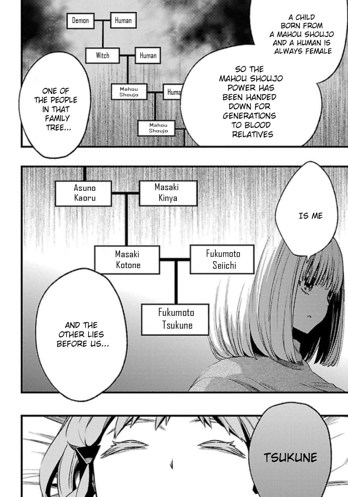 Mahou Shoujo of the End chapter 24 page 34