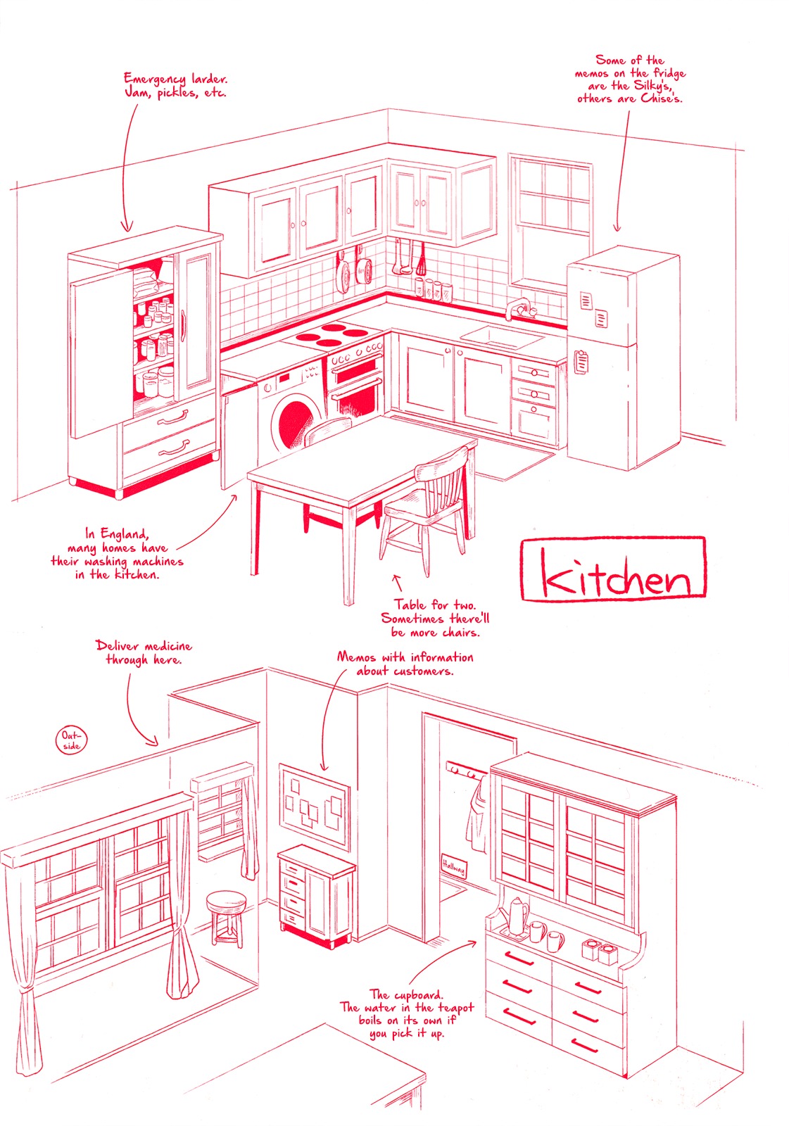 Mahou Tsukai no Yome chapter 15.5 page 3