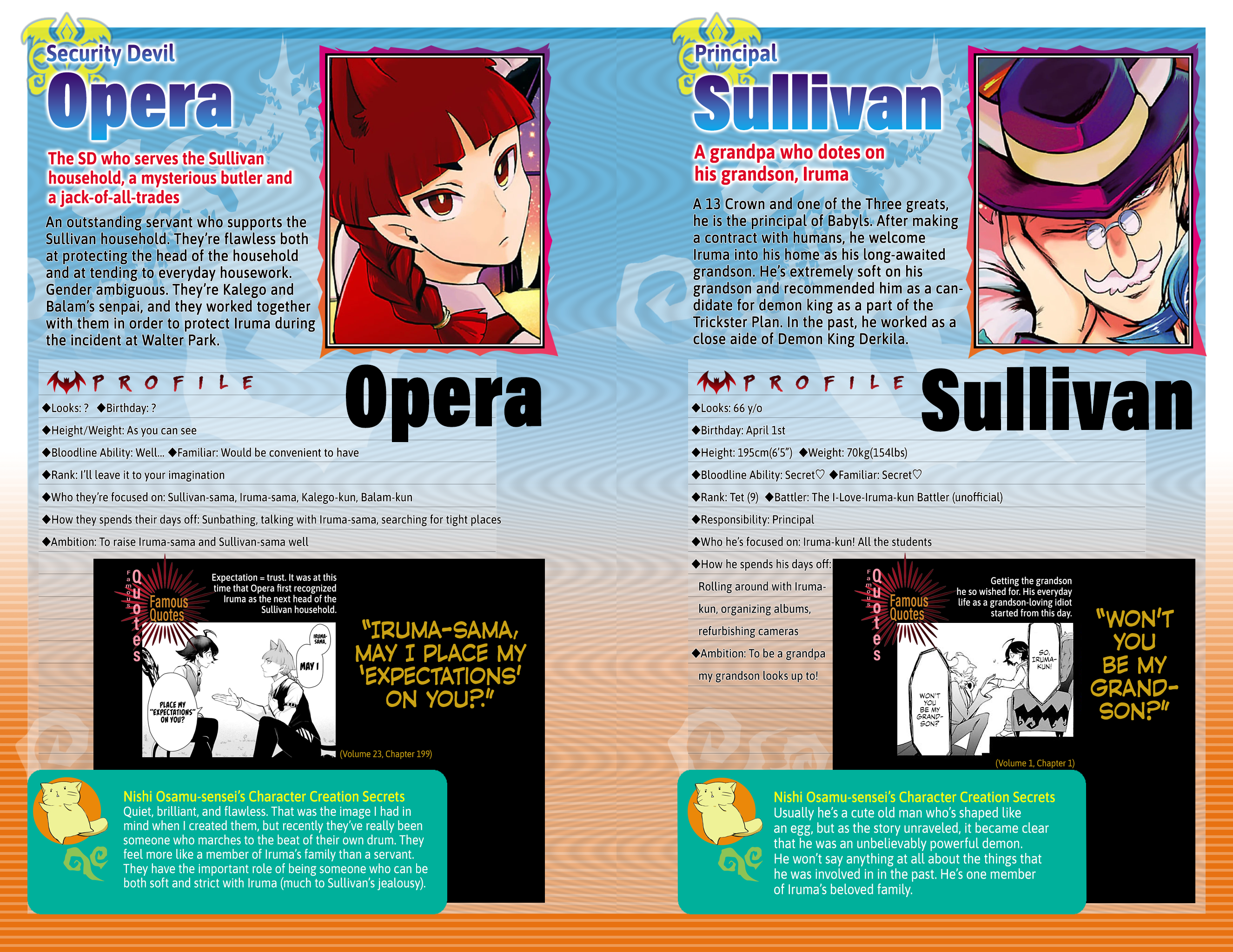 Mairimashita! Iruma-kun chapter 276.6 page 14