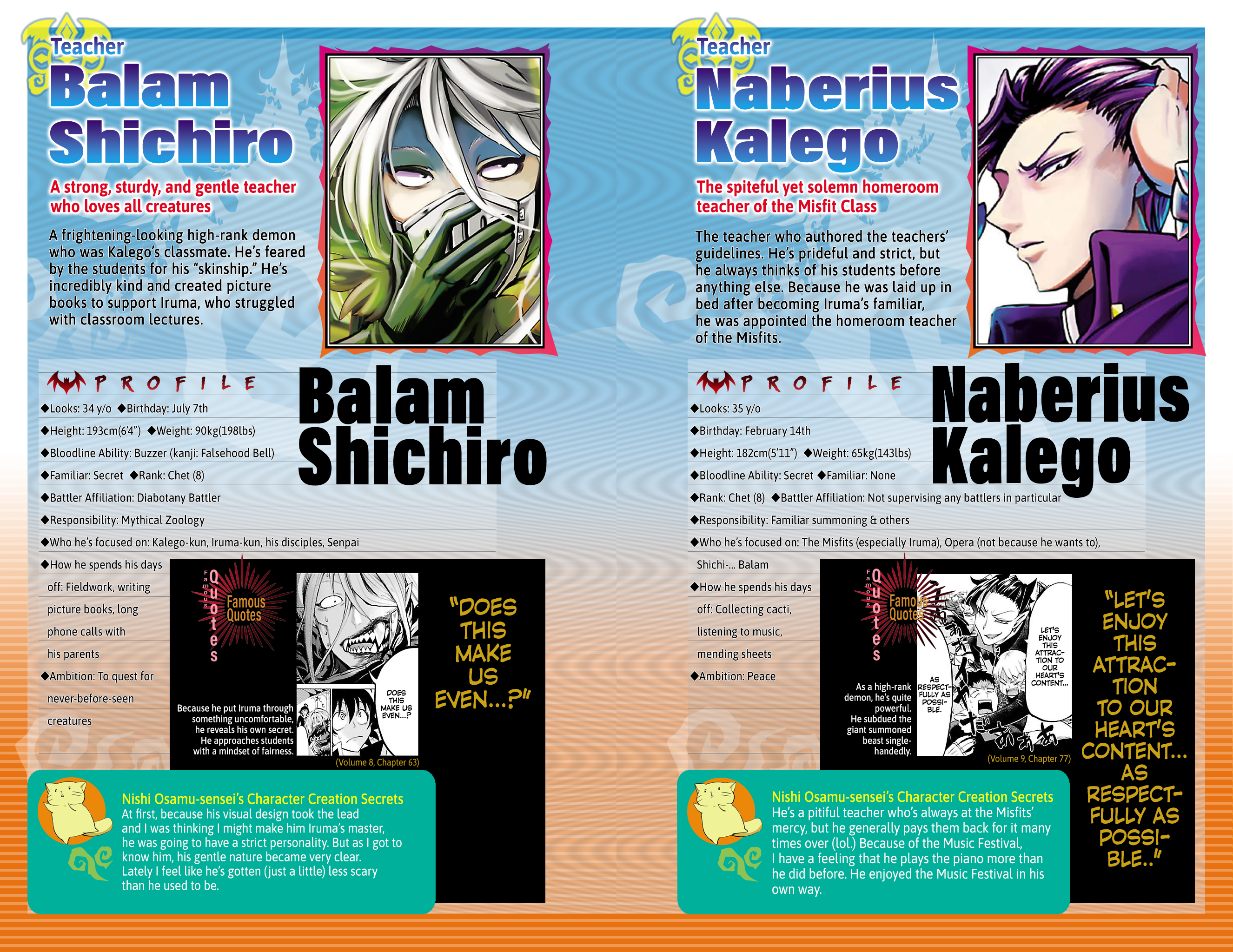 Mairimashita! Iruma-kun chapter 276.6 page 16