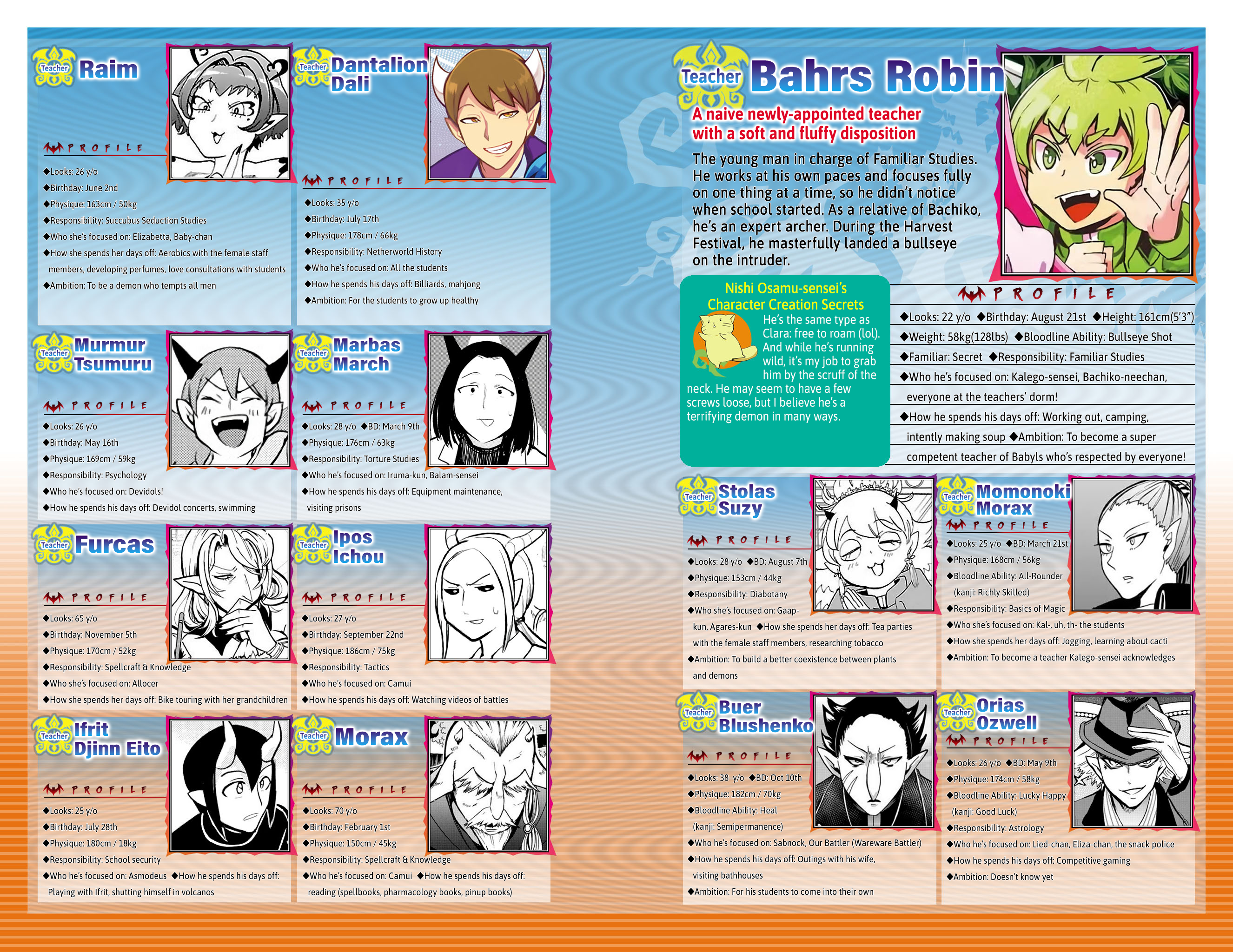 Mairimashita! Iruma-kun chapter 276.6 page 17