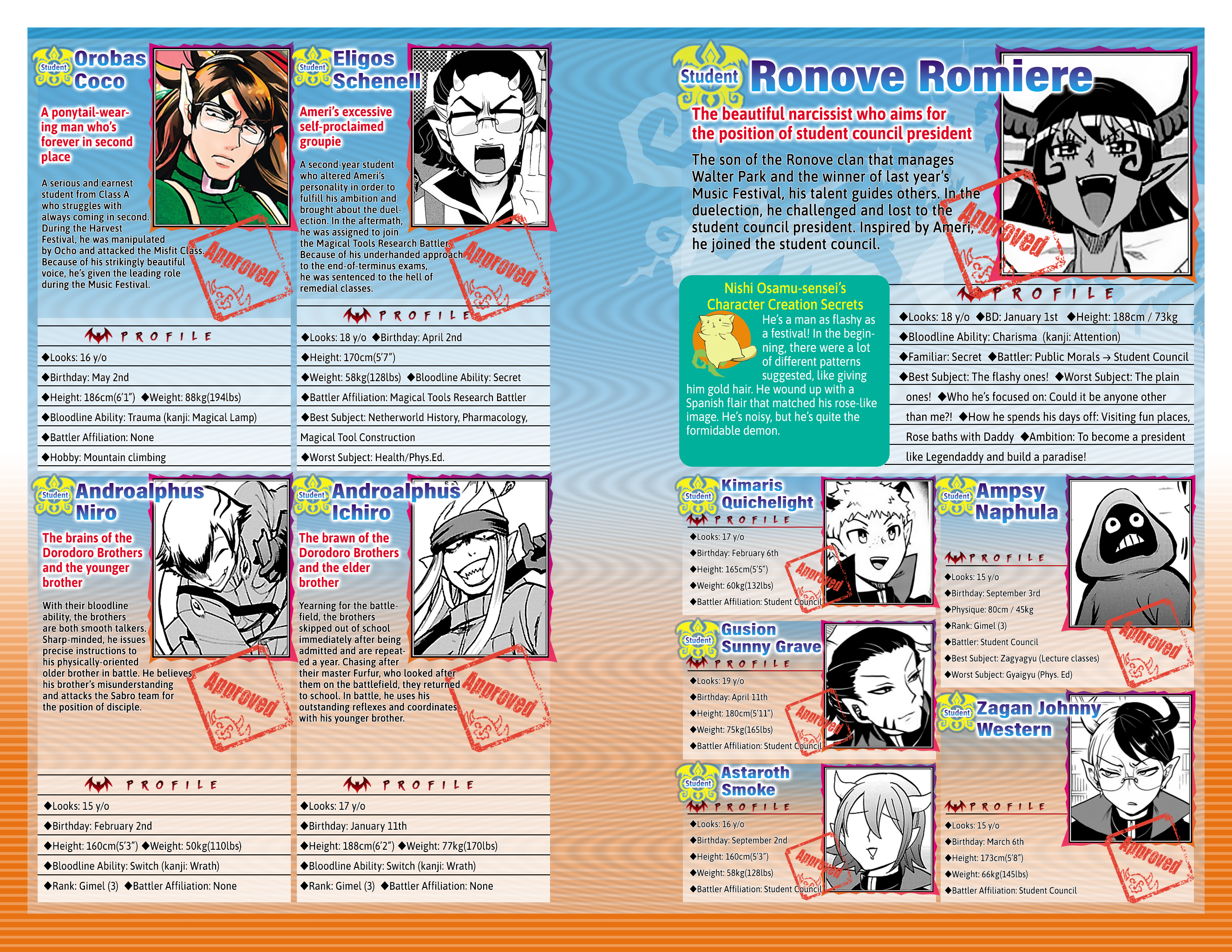 Mairimashita! Iruma-kun chapter 276.6 page 18