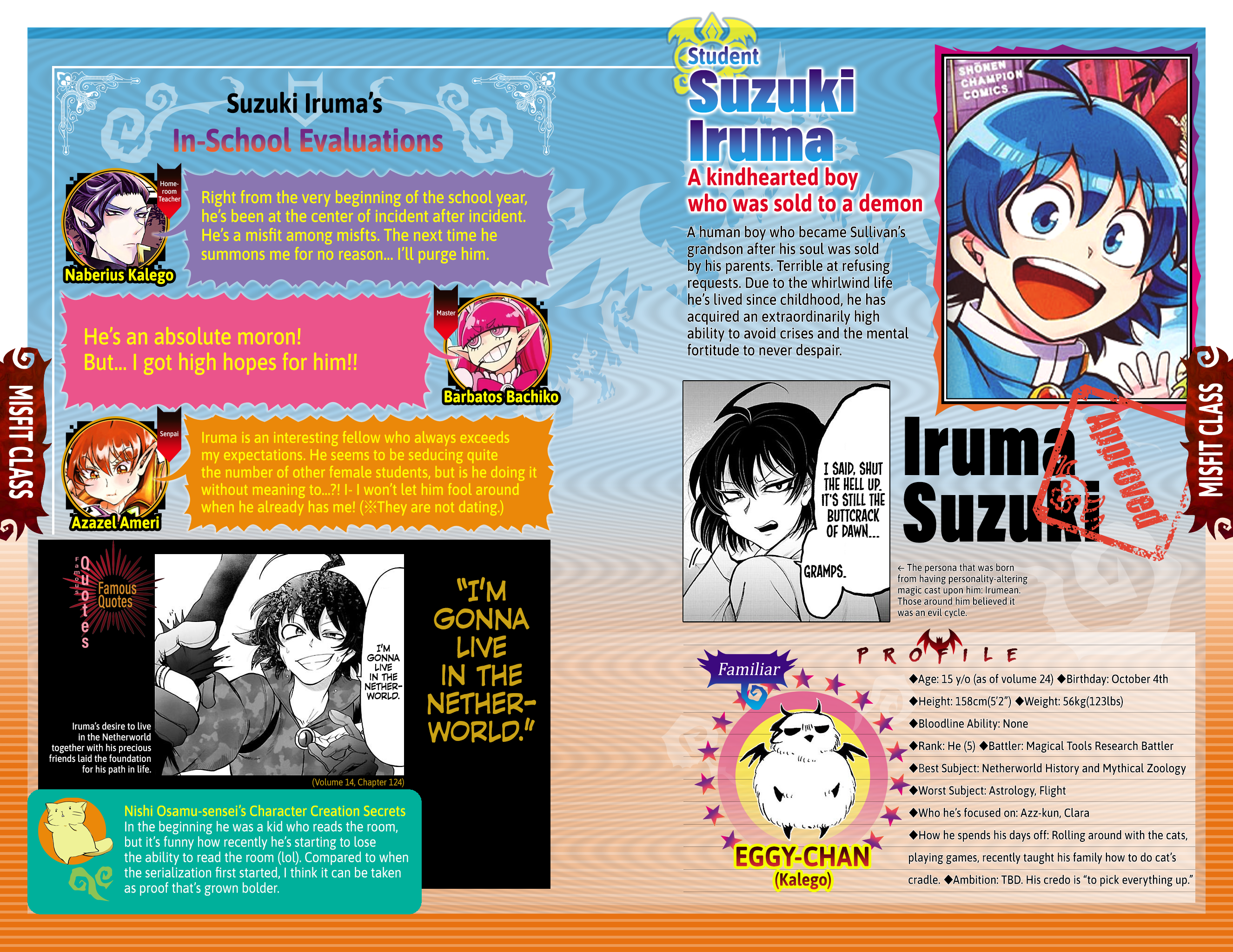 Mairimashita! Iruma-kun chapter 276.6 page 5