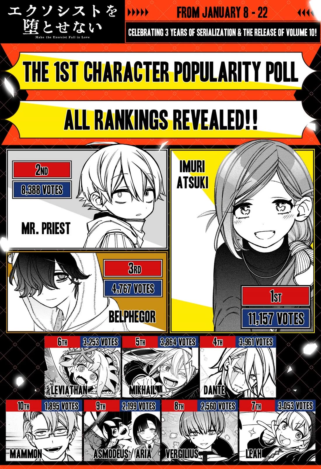 Make the Exorcist Fall in Love chapter 86 page 25