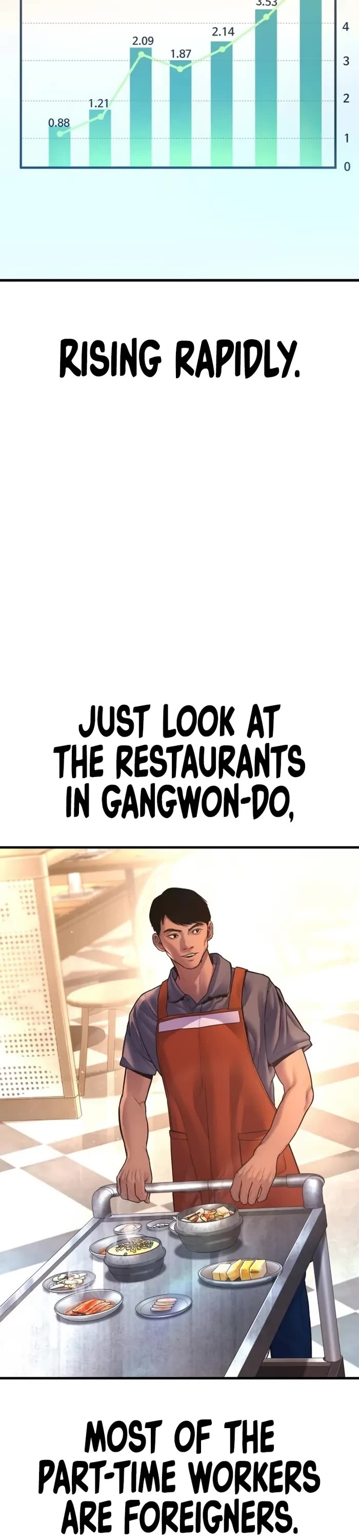 Manager Kim chapter 159 page 51