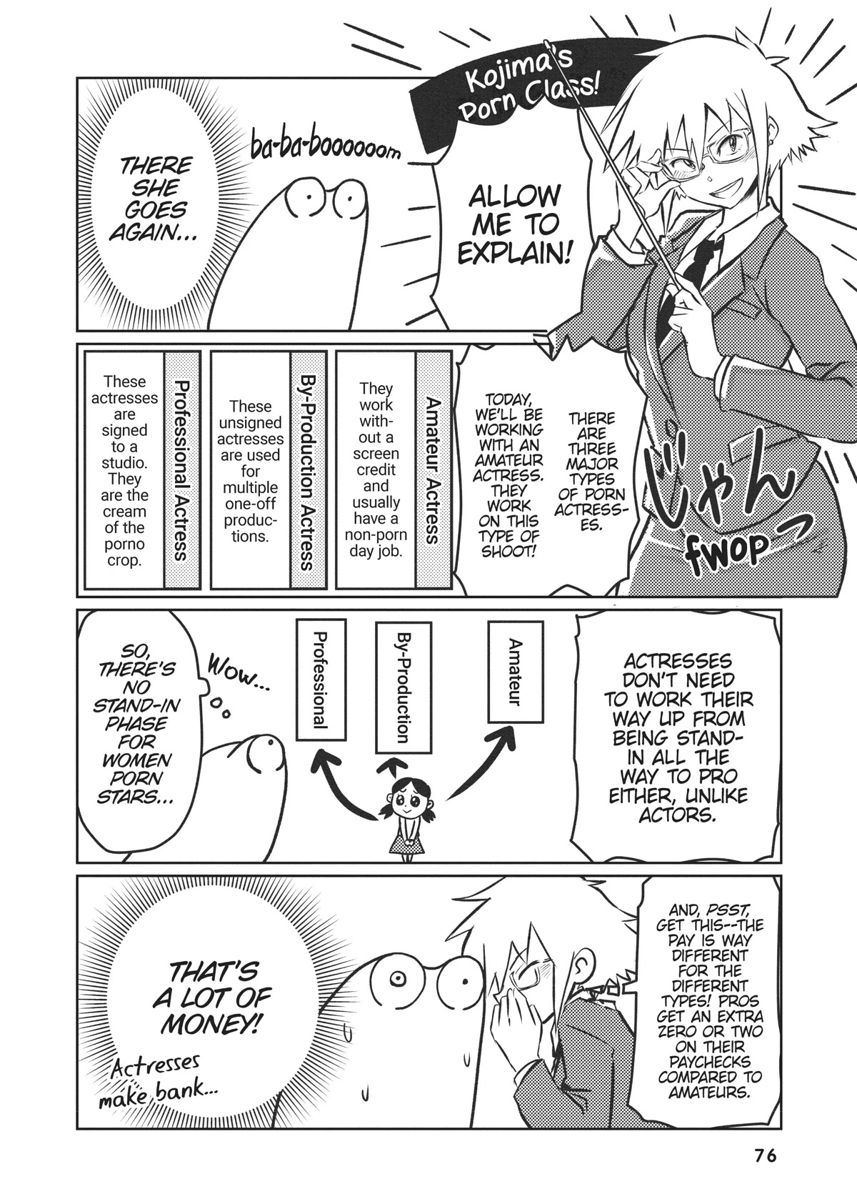 Manga Diary of a Male Porn Star chapter 18 page 2