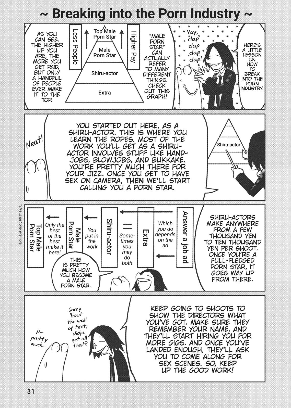 Manga Diary of a Male Porn Star chapter 2 page 13