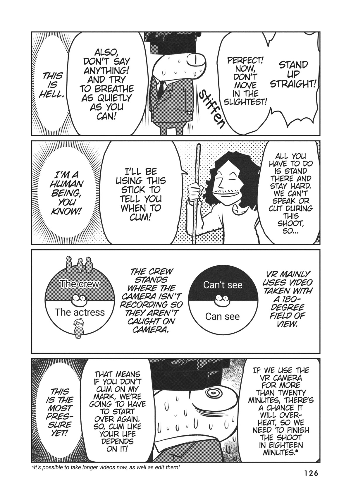 Manga Diary of a Male Porn Star chapter 21 page 6