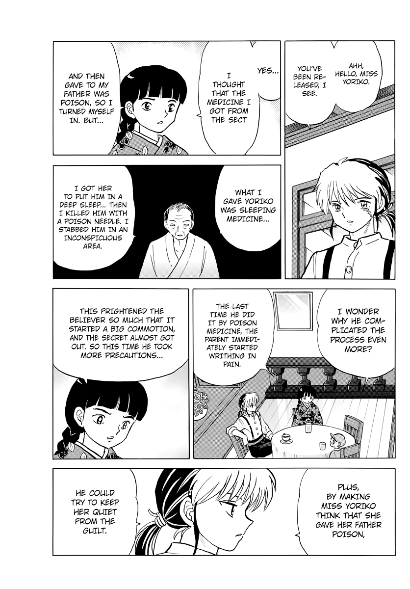 MAO chapter 12 page 7