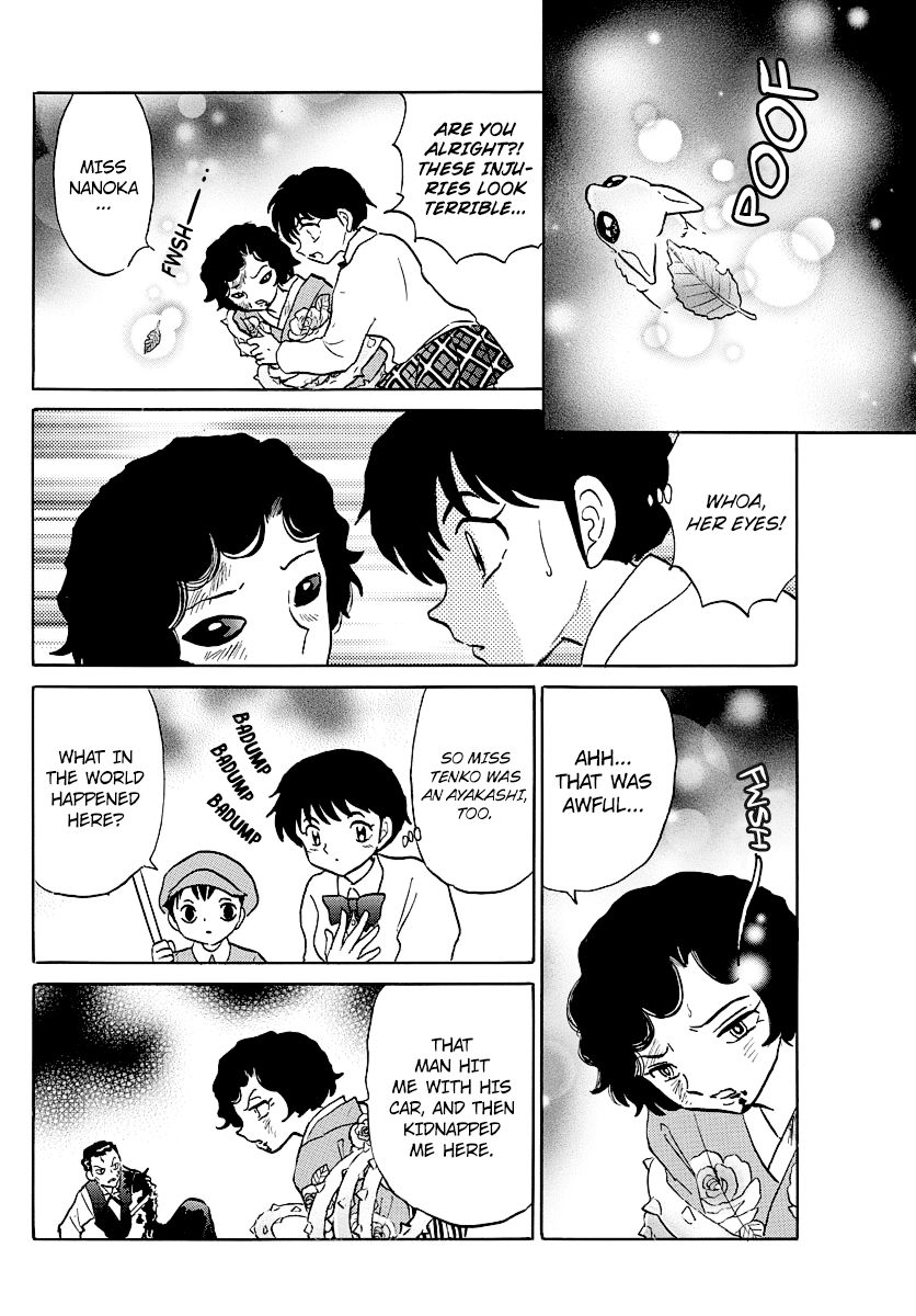 MAO chapter 28 page 15