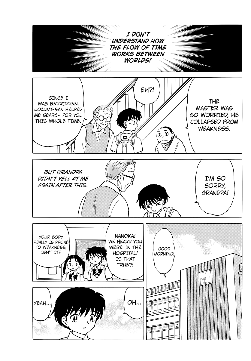 MAO chapter 6 page 15