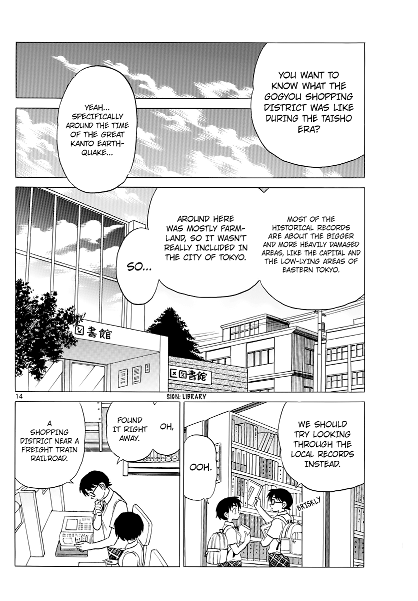 MAO chapter 12 page 14