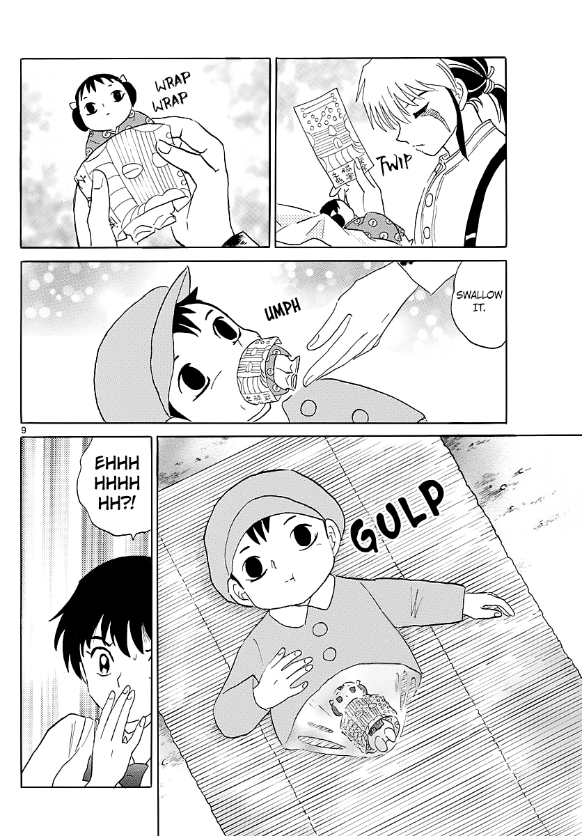 MAO chapter 6 page 8
