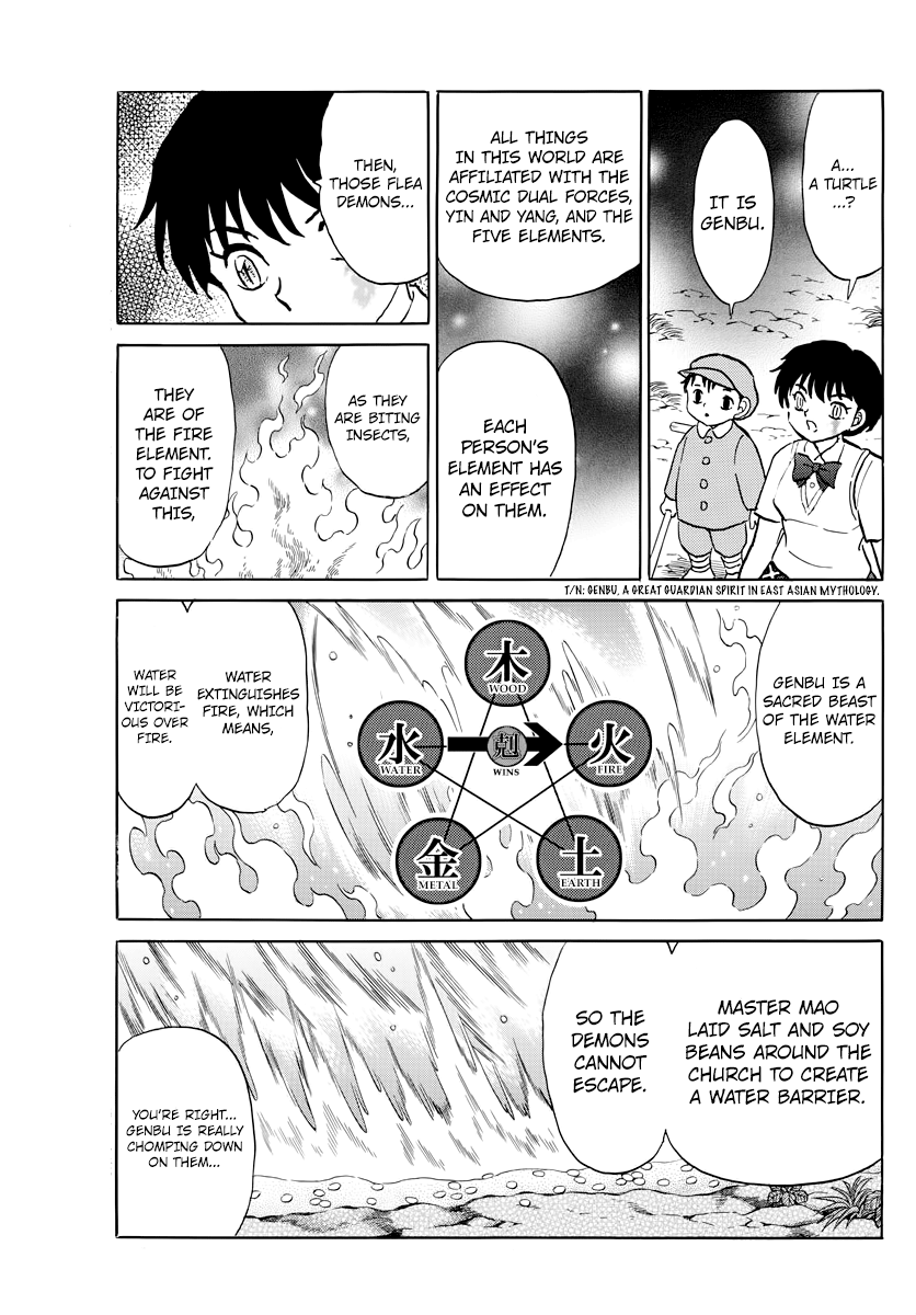 MAO chapter 16 page 10