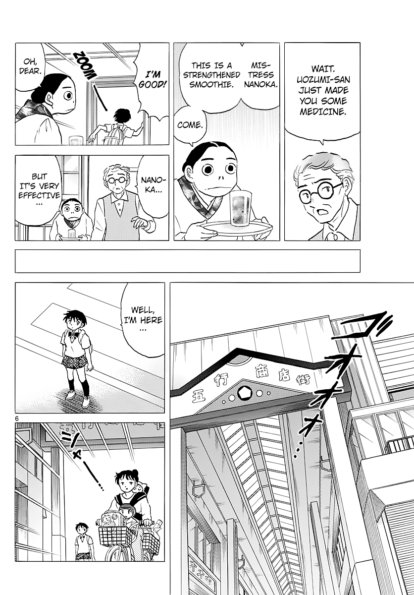 MAO chapter 2 page 6