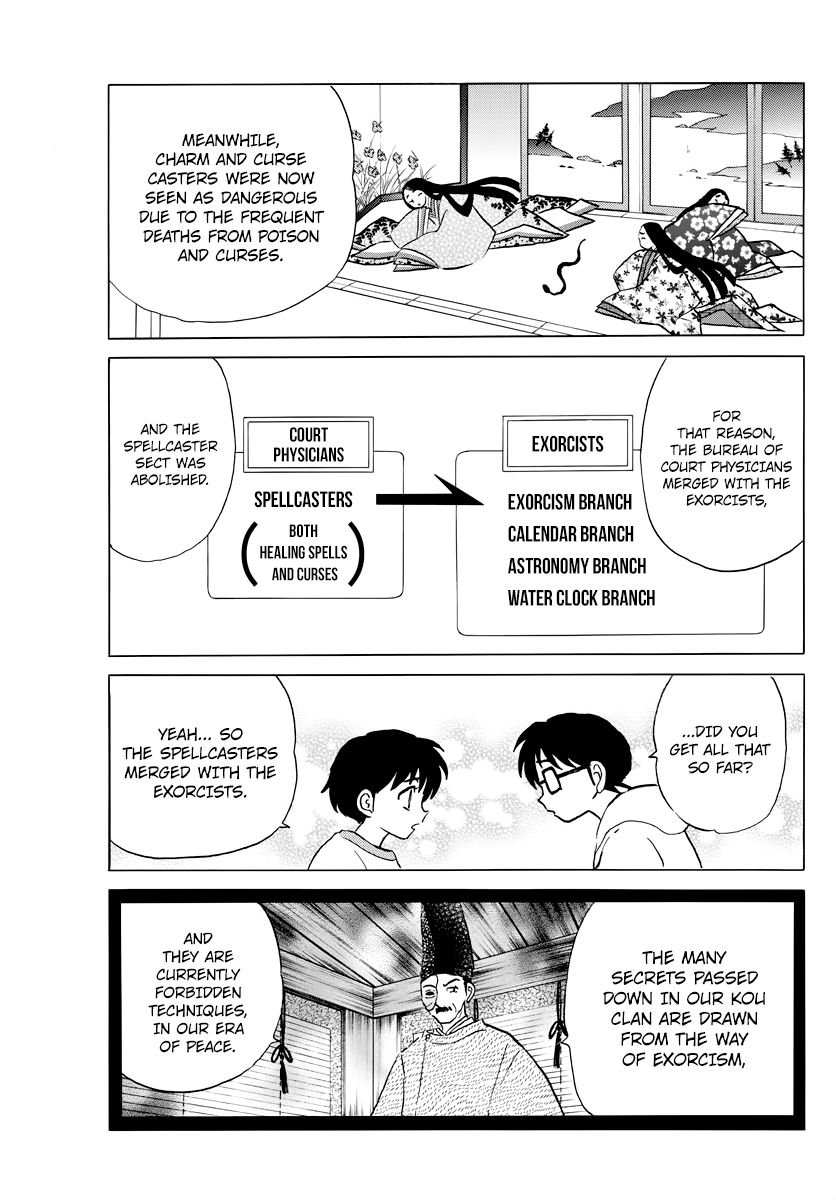 MAO chapter 27 page 5