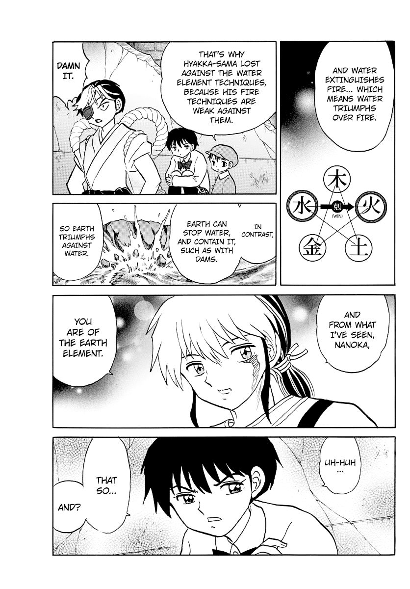 MAO chapter 31 page 5