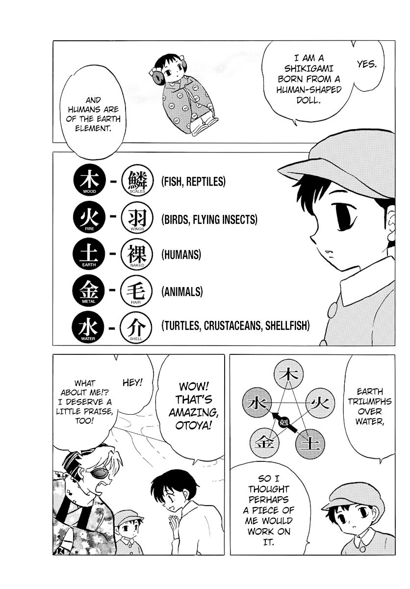 MAO chapter 57 page 8