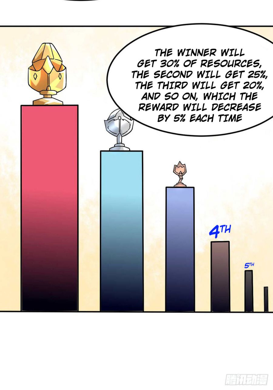 Martial Arts Reigns chapter 169 page 18