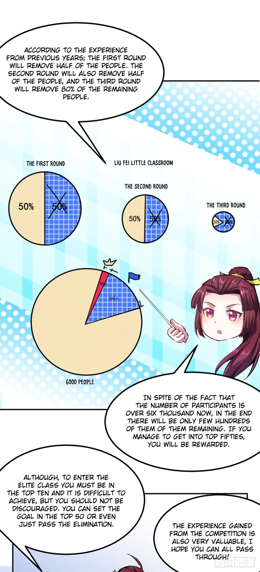 Martial Arts Reigns chapter 230 page 7