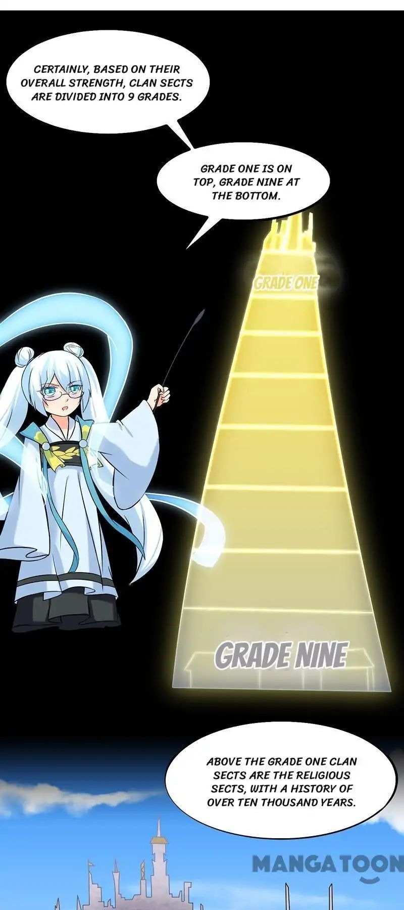 Martial Arts Reigns chapter 36 page 6