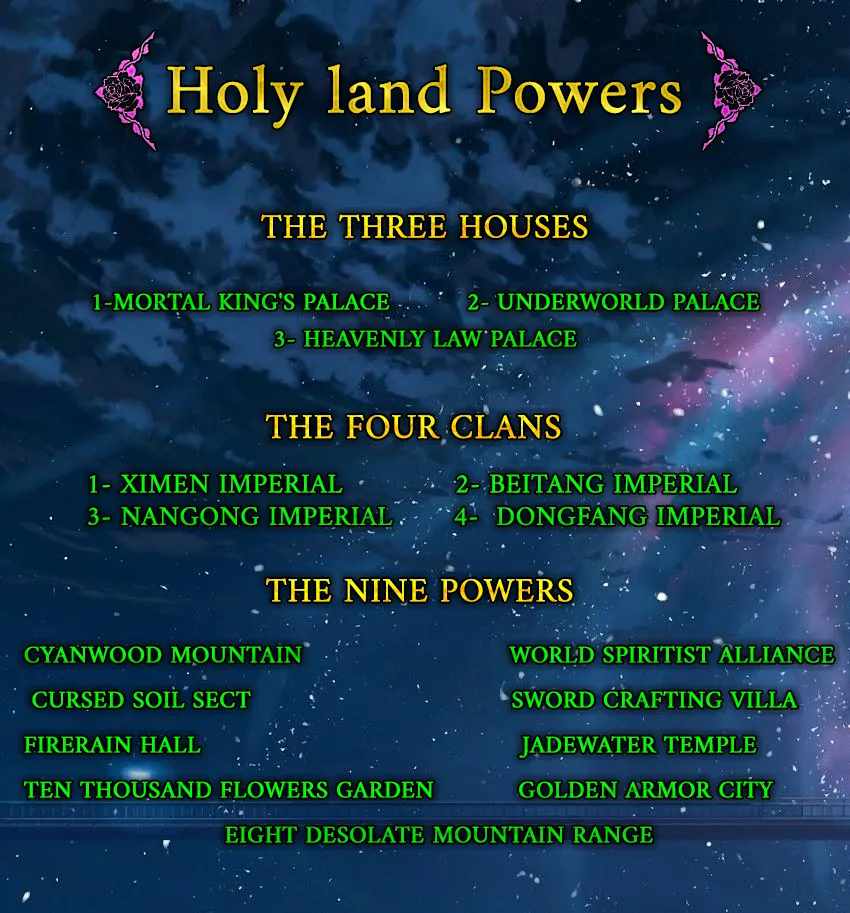 Martial God Asura chapter 653 page 14