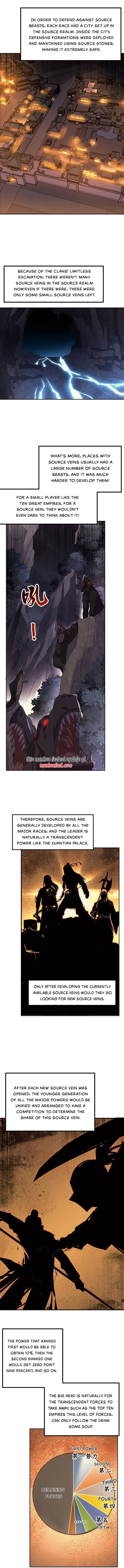 Martial Inverse chapter 366 page 3