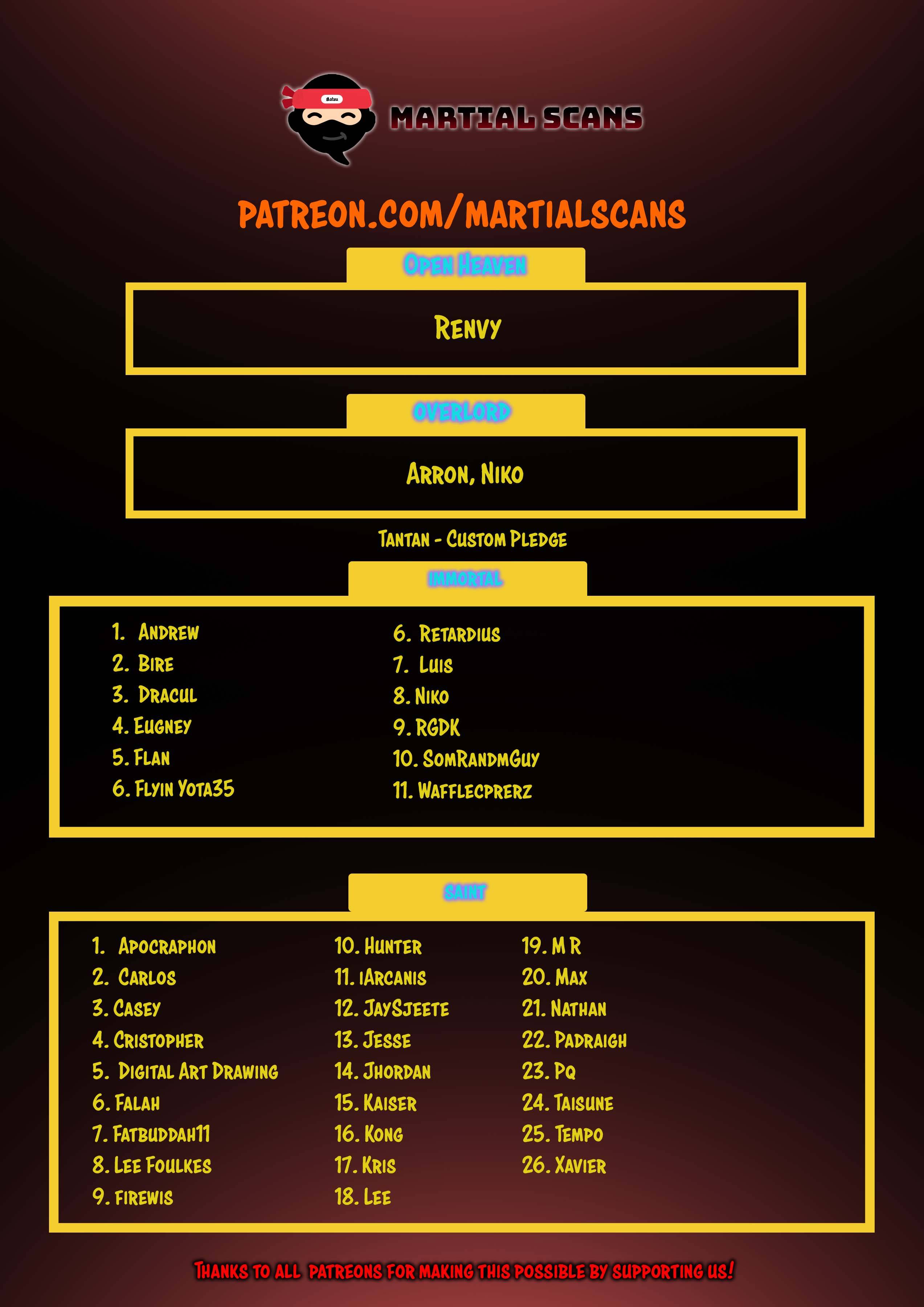 Martial Peak chapter 2322 page 14