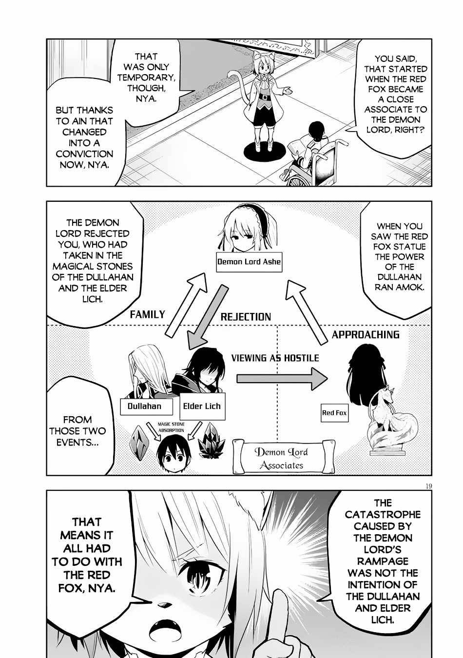 Maseki Gurume: Mamono no Chikara o Tabeta Ore wa Saikyou! chapter 29 page 20