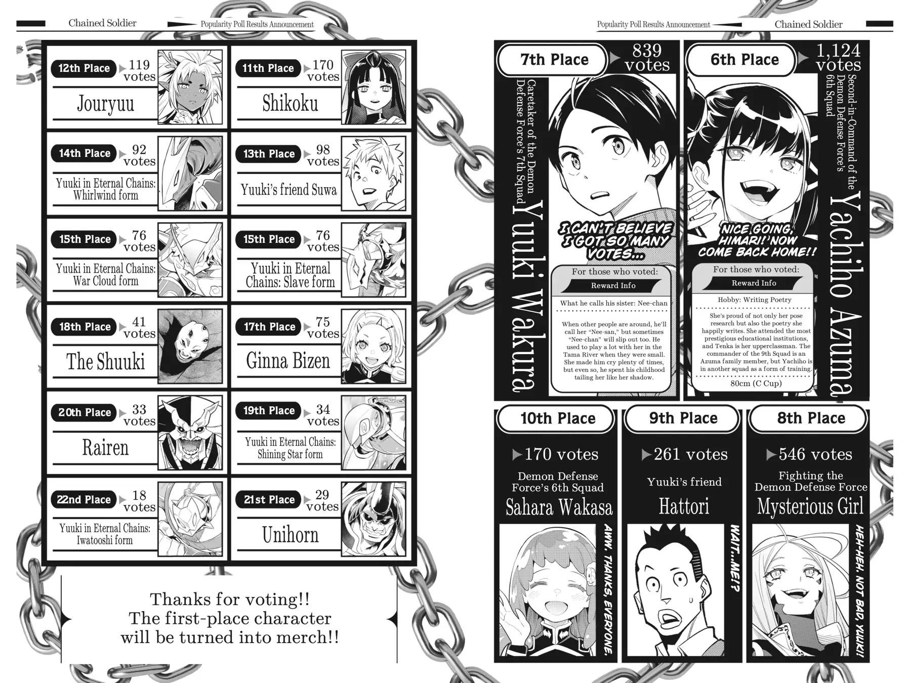 Mato Seihei no Slave chapter 30.5 page 39