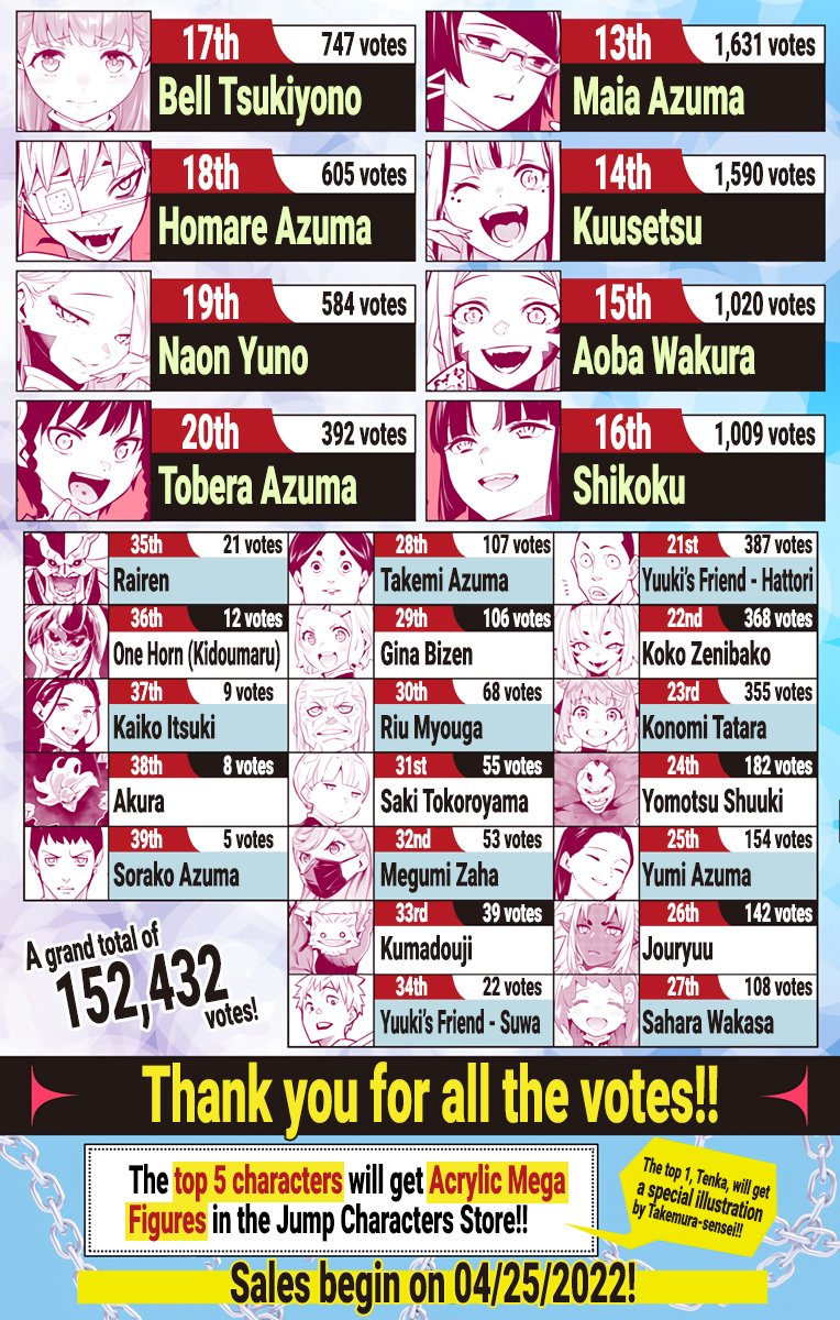 Mato Seihei no Slave chapter 80 page 21