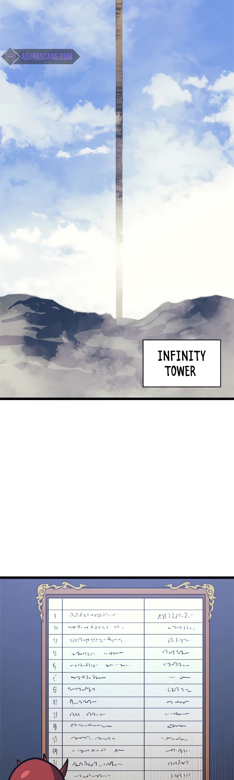 Max Level Returner chapter 109 page 40