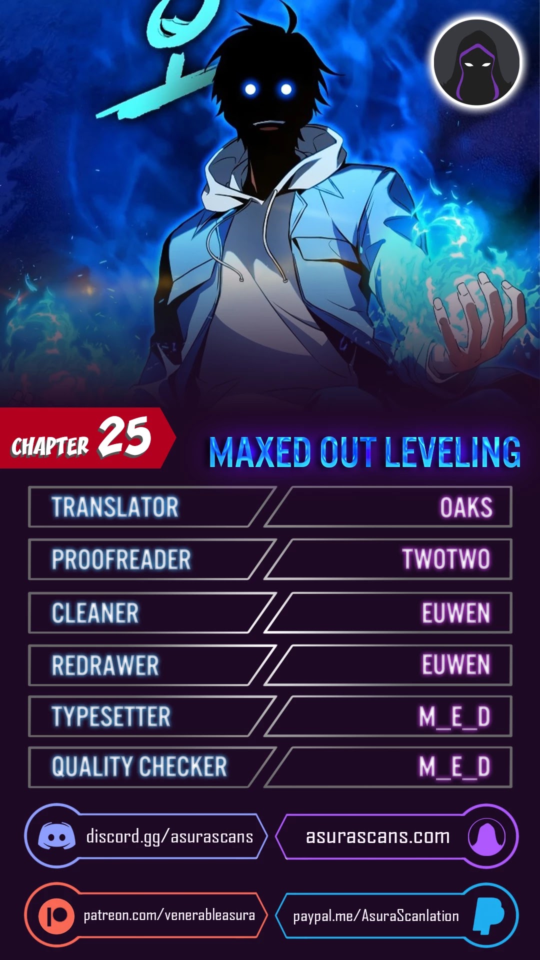 Maxed Out Leveling chapter 25 page 1