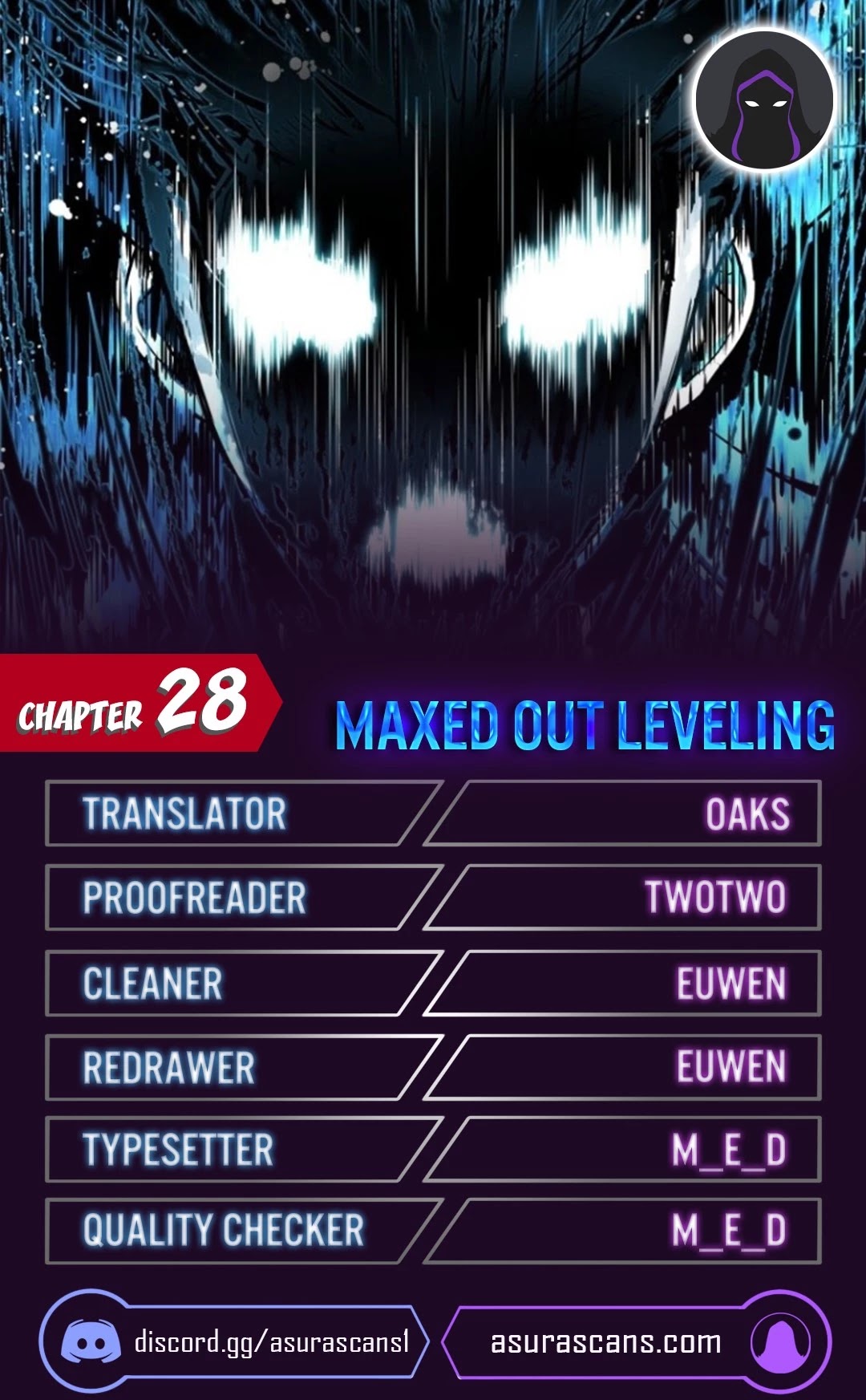 Maxed Out Leveling chapter 28 page 1
