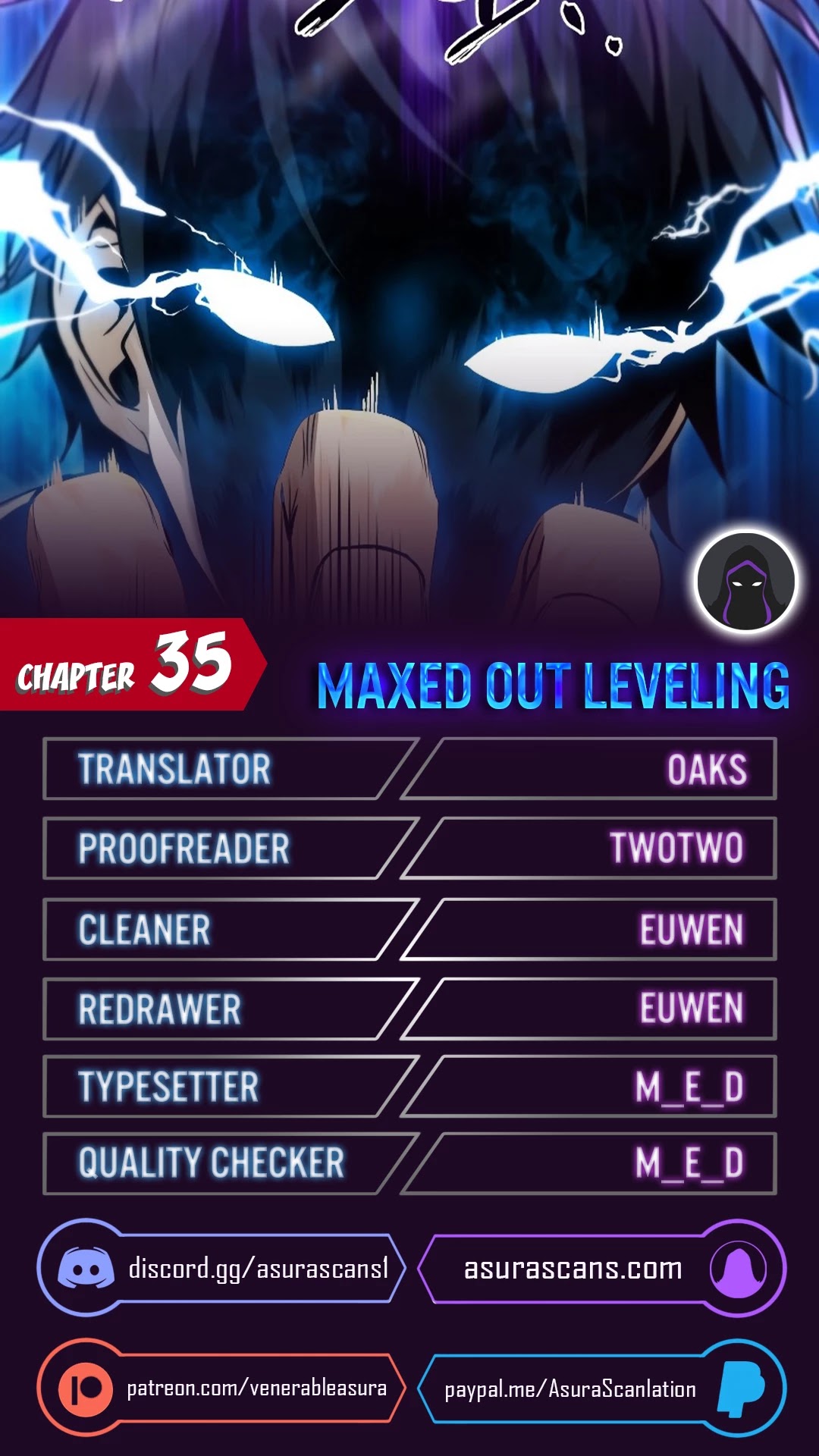Maxed Out Leveling chapter 35 page 1